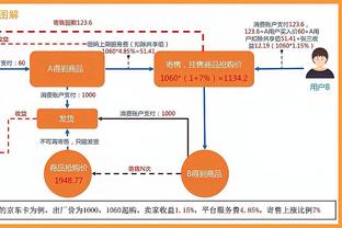 the g trong html Ảnh chụp màn hình 3